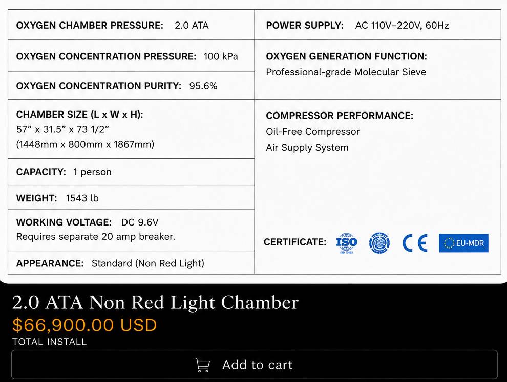 2.0 ATA Non Red Light chamber