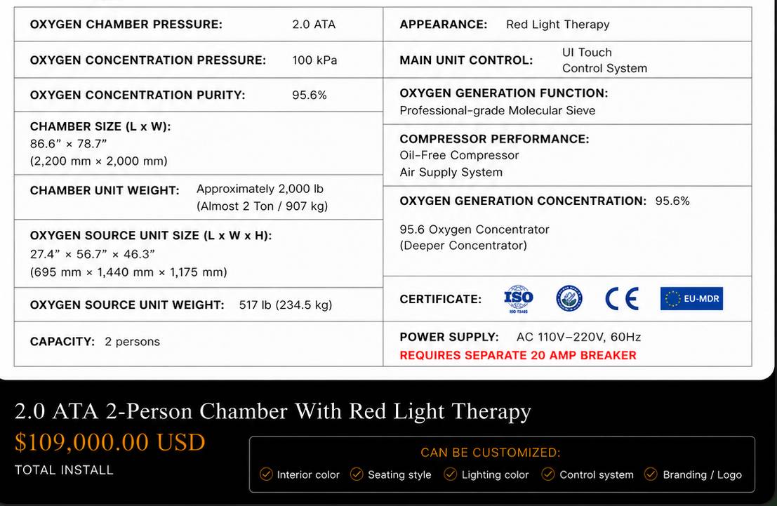 2.0 ATA 2-Person Chamber With Red Light Therapy